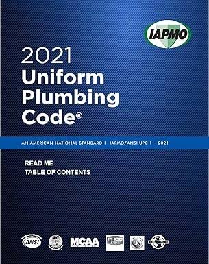 UPC 2021